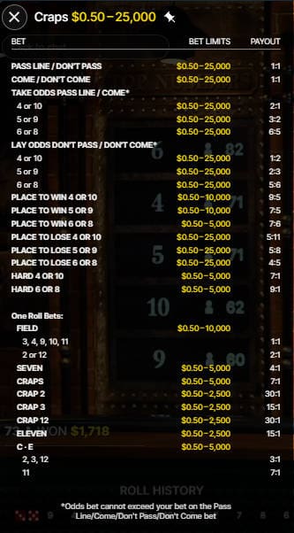 craps image