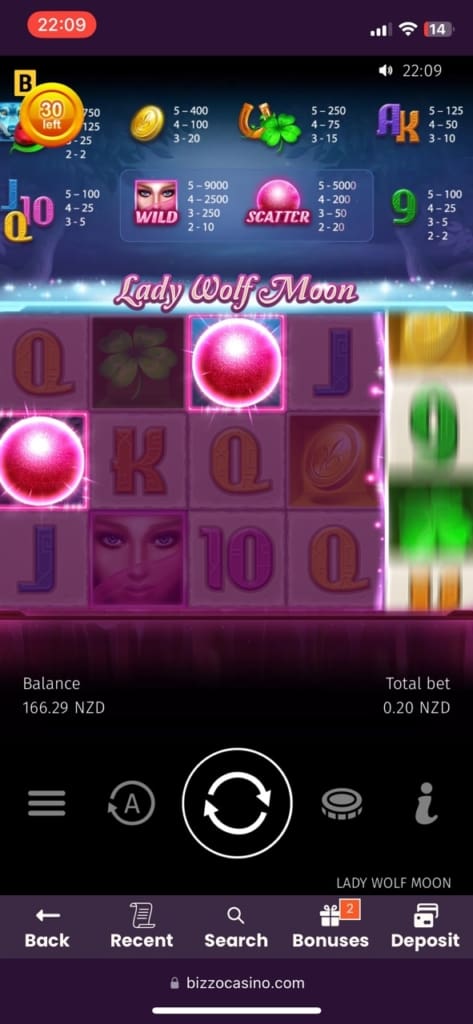 Bizzo Games