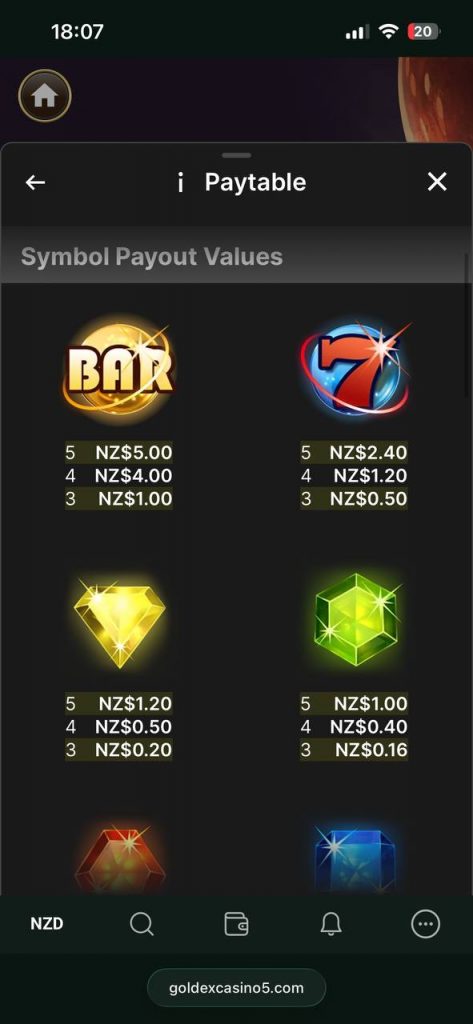 paytable of starburst