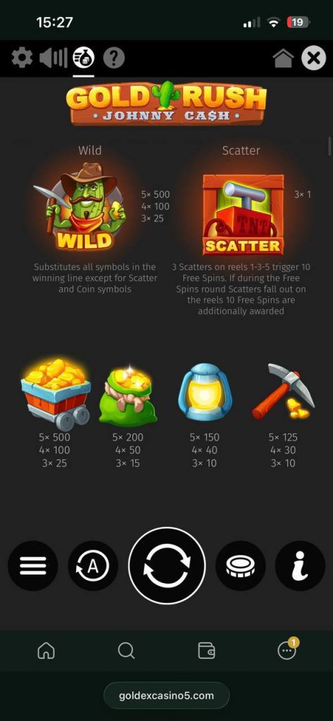 symbols gold rush